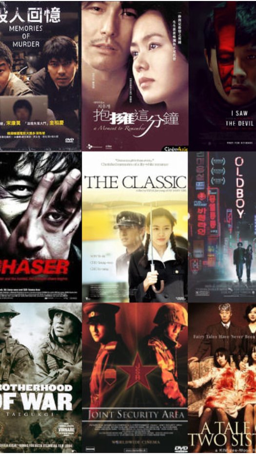 gremixxx's tweet image. Солонгол кинонууд ер нь ямар аймар болчихов оо. Холливууд үзэж өссөн бол одооны хүүхдүүд дэлхий монгол ялгаагүй Солонгос кино үзэж байна. Санаанаас гардаггүй ямар солонгос кино байна. #momenttoremember