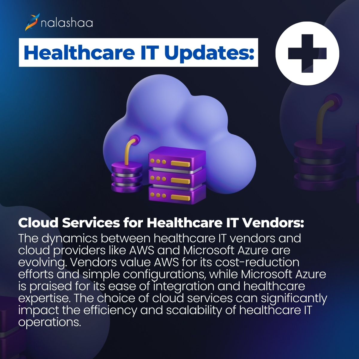 Nalashaa_HIT's tweet image. Navigating cloud services in healthcare IT? Discover how AWS and Azure are transforming the landscape. ☁️ 

#Cloudengineering #healthcareUpdates #HealthIT #AWS #Azure #HealthcareIT #CloudSolutions #HIT
