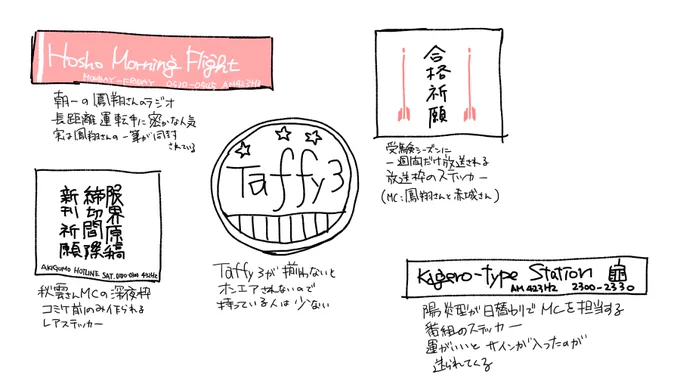 艦娘Radioの番組ステッカー(思い付きとノリ)
大規模作戦の時は録音していたものを再放送したり、音楽をひたすら流したり拠点の隊員がMCをやっていたりする 