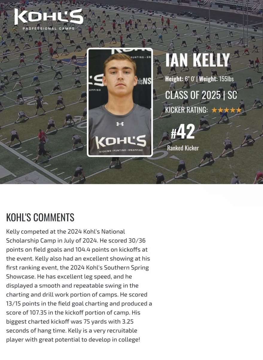 Ian Kelly (@ian_kelly44) on Twitter photo Blessed to receive my 5th ⭐️ at this past National Showcase camp with <a href="/KohlsKicking/">Kohl's Kicking Camps</a> <a href="/KohlsHighlights/">Kicking, Punting, Long Snapping Highlights</a>
<a href="/HKA_Tanalski/">Adam</a> <a href="/BaltarJackson/">Jackson Baltar</a> <a href="/Briggs_bourg/">briggs bourgeois</a> <a href="/hopbtown/">John Houpt</a> <a href="/peduzzi_ron/">Ron Peduzzi</a> <a href="/hhcaeagles/">HHCA Athletics</a> <a href="/Coach_Radke/">Luke Radke</a>
#eyesup Blessed to receive my 5th ⭐️ at this past National Showcase camp with <a href="/KohlsKicking/">Kohl's Kicking Camps</a> <a href="/KohlsHighlights/">Kicking, Punting, Long Snapping Highlights</a>
<a href="/HKA_Tanalski/">Adam</a> <a href="/BaltarJackson/">Jackson Baltar</a> <a href="/Briggs_bourg/">briggs bourgeois</a> <a href="/hopbtown/">John Houpt</a> <a href="/peduzzi_ron/">Ron Peduzzi</a> <a href="/hhcaeagles/">HHCA Athletics</a> <a href="/Coach_Radke/">Luke Radke</a>
#eyesup
