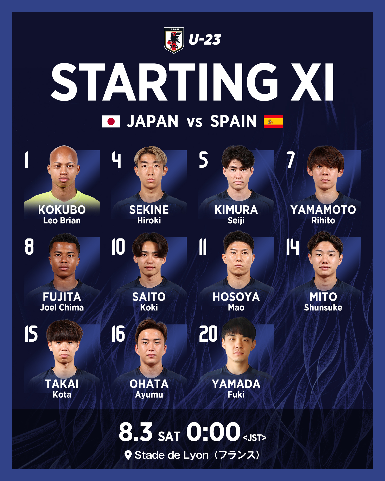 2023 三戸舜介 アルビレックス新潟 U23日本代表 直筆サインJカード