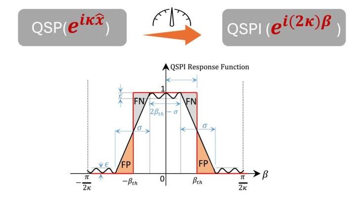 NC State ECE tweet media