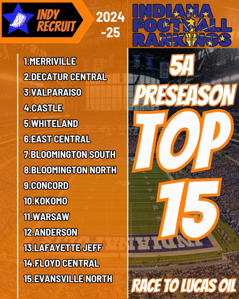 IndyRecruit tweet media