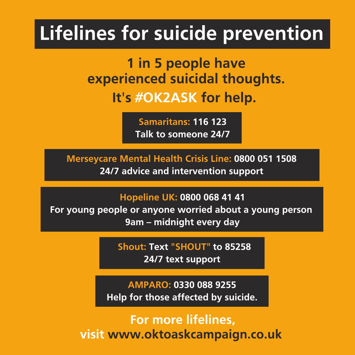 Be the lifeline for those who need it. 

1 in 5 people have been through suicidal thoughts. Share our 'Lifelines' graphic to spread hope and support. 🌟  
#ItsOK2Ask #ShareTheHope #StHelens