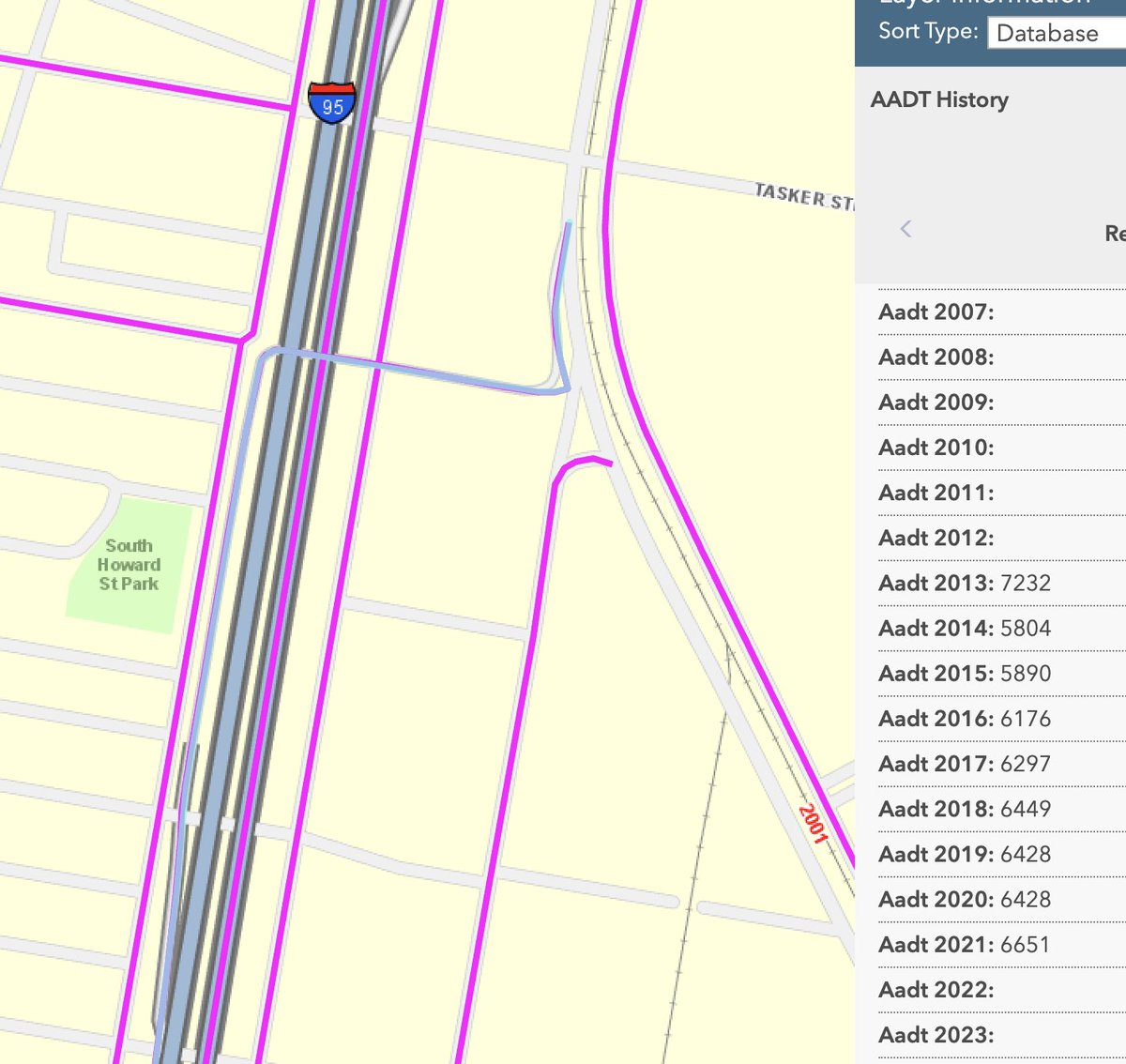 Something <a href="/PennDOTNews/">PA Department of Transportation</a> doesn't want people asking is if I-95 through Center City / South Philly mostly carries through traffic.

Their own data indicates that all but one of the ramps in that stretch records well below 10k daily uses.