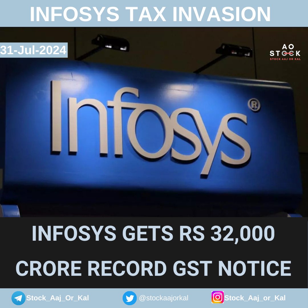 stockaajorkal's tweet image. Infosys gets Rs 32,000 crore Record GST NOTICE.
.
.
.
#stockmarkets 
#Infosys 
#infosysadr 
#StockInNews 
#tax