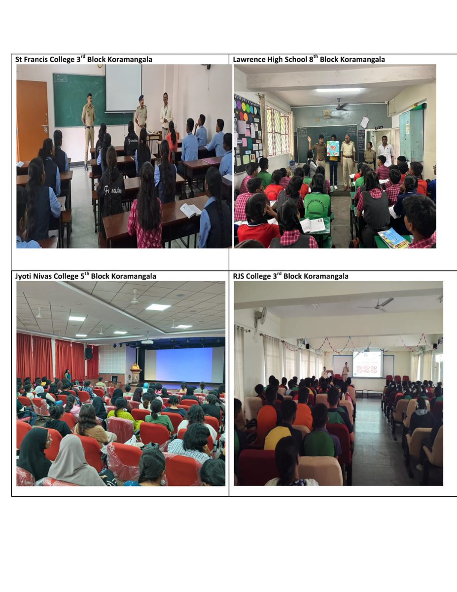 ACP Madivala BCP tweet media