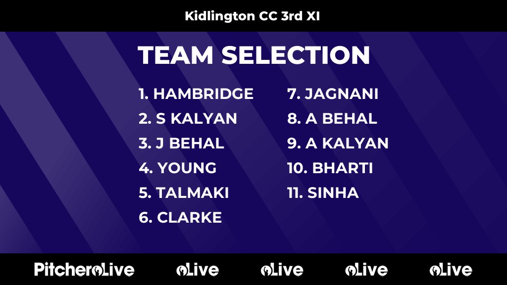 Today's Kidlington CC 3rd XI team selection #Pitchero
kidlingtoncricket.com/teams/87142/ma…