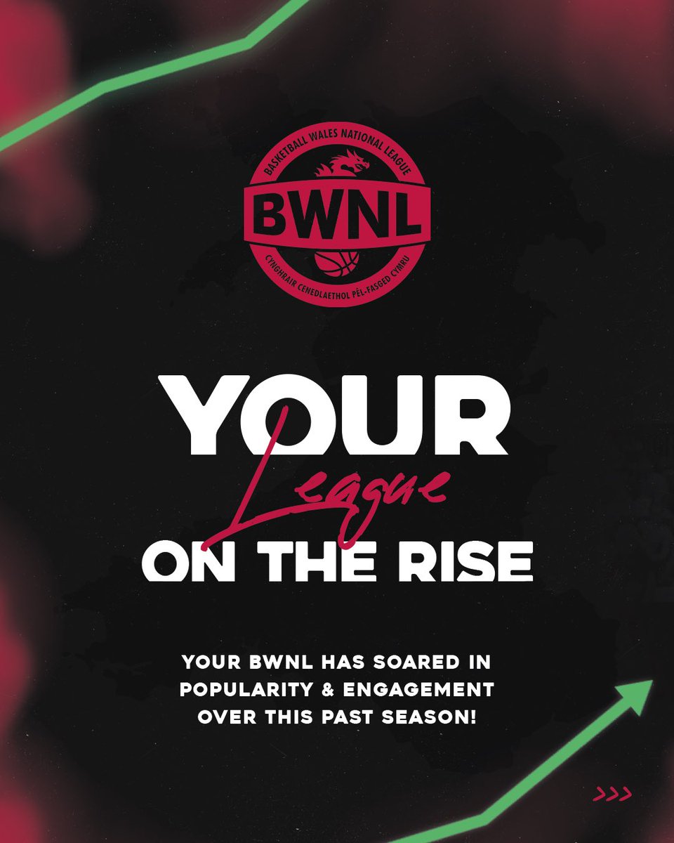 Basketball Wales National League tweet media
