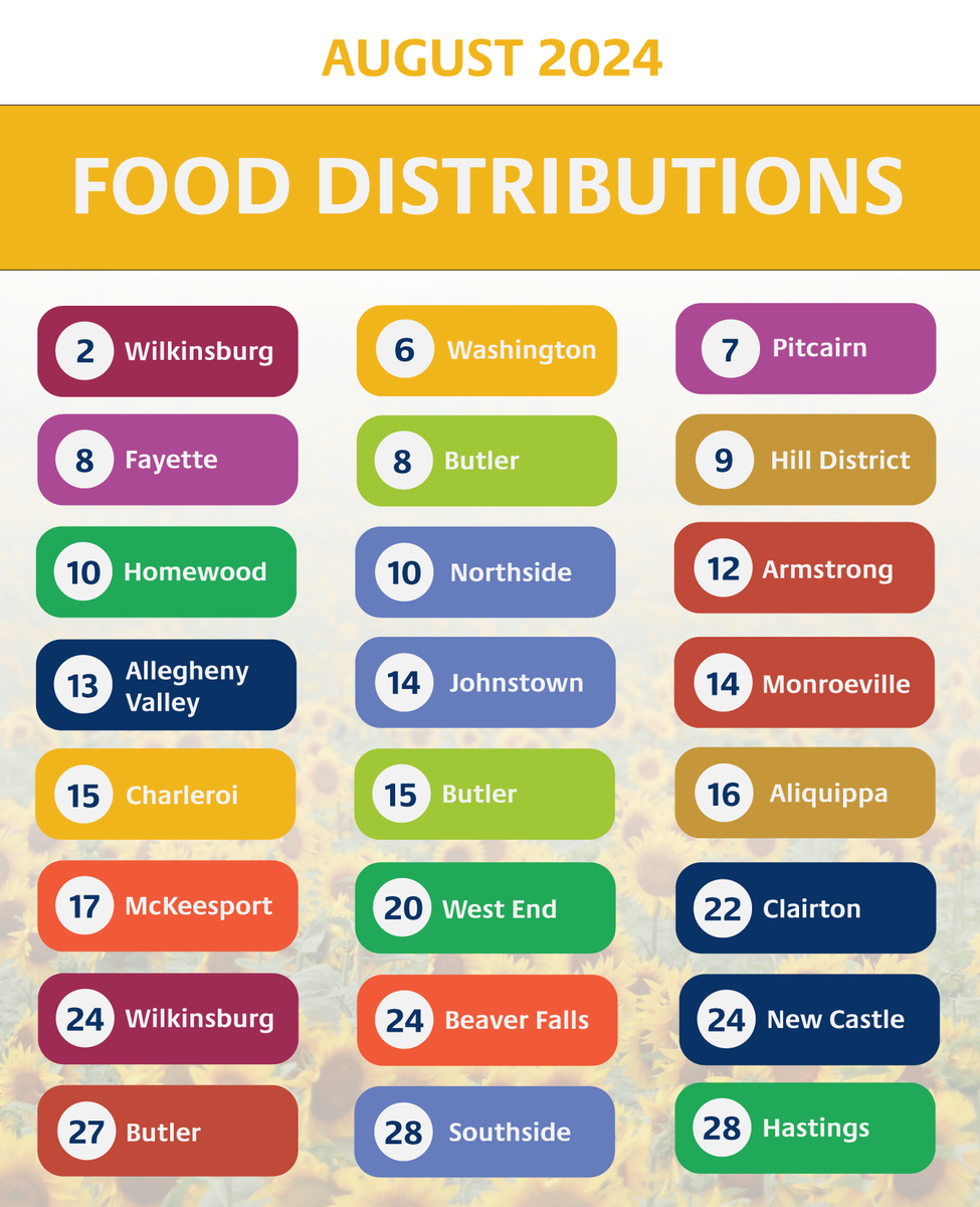 PghFoodBank's tweet photo. As school starts back up, ensure your family has nutritious meals all month long by attending a food distribution near you!
🌞
Pick up fresh, healthy foods at our August events &amp; SHARE this post in case your friends or family need assistance.

Find Food 👉 https://t.co/9eMzAOOfWO https://t.co/25pWypBbjb