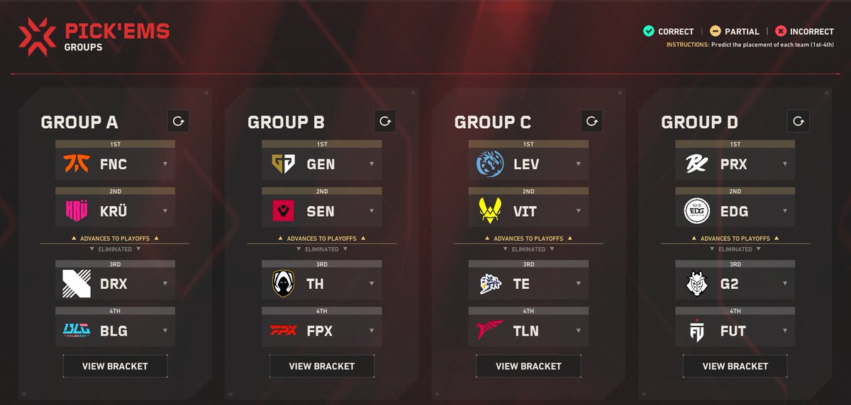 PolymarketVAL's tweet photo. My #VALORANTChampions pick ems 

Thoughts?? https://t.co/38jkAp4h8w