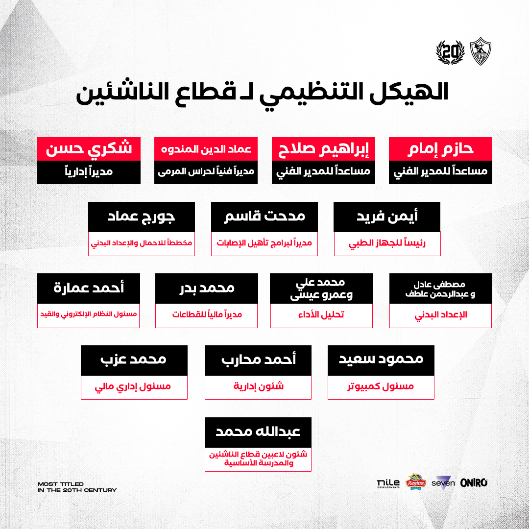 ZSCYouth's tweet photo. 📝 | تشكيل الهيكل التنظيمي لقطاعات كرة القدم بنادي الزمالك { الناشئين - المدرسة الأساسية "البراعم" - الأكاديمية الرئيسية } برئاسة الكابتن بدر حامد.🏹🤍✅️
#الزمالك_اولاً  #Zamalek #zamalek_youth_team https://t.co/265E4BvEoJ