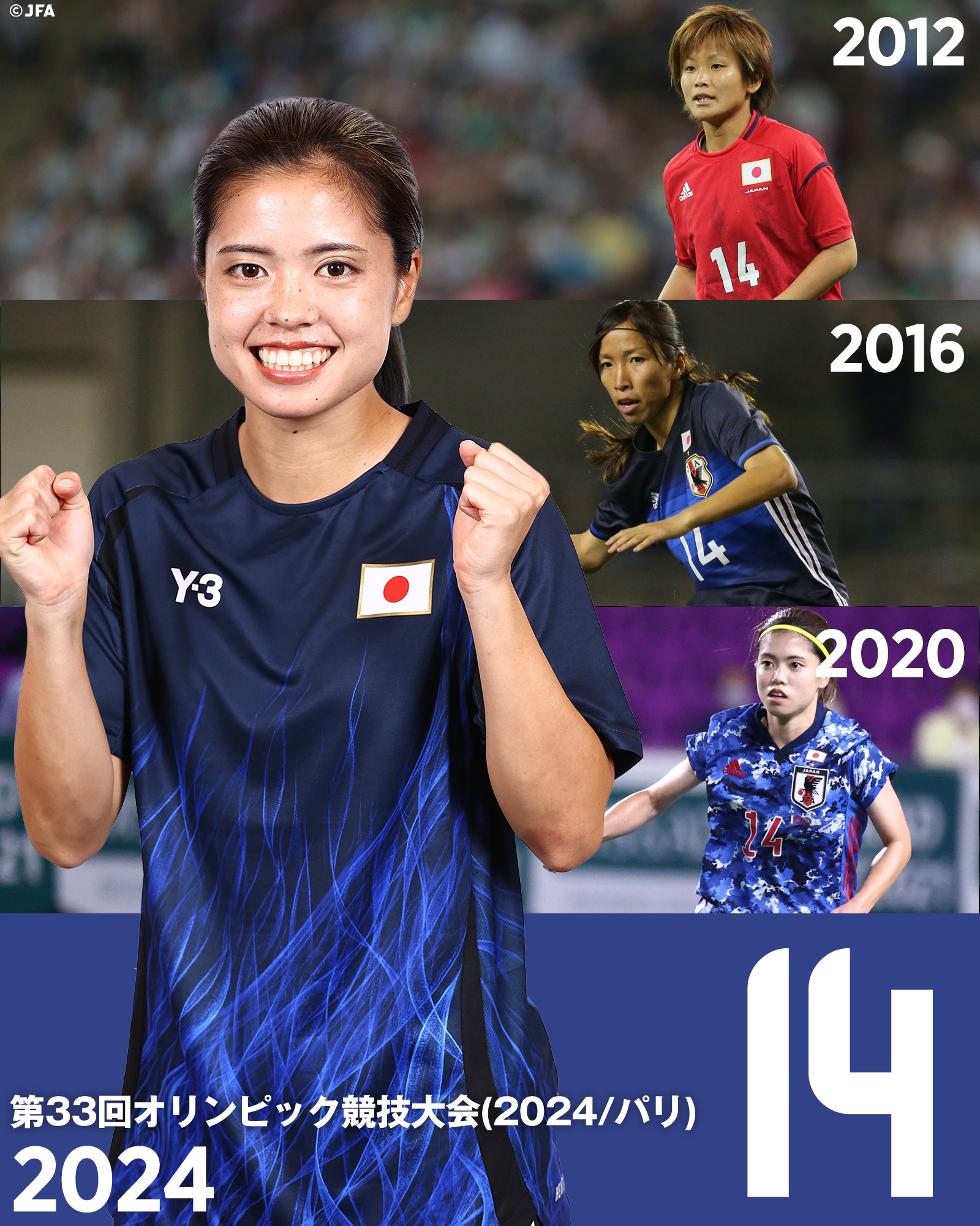 なでしこジャパン 長谷川唯 25枚限定 ビッグジャージーカード なでしこジャパン 長谷川唯 25枚限定 ビッグジャージーカード