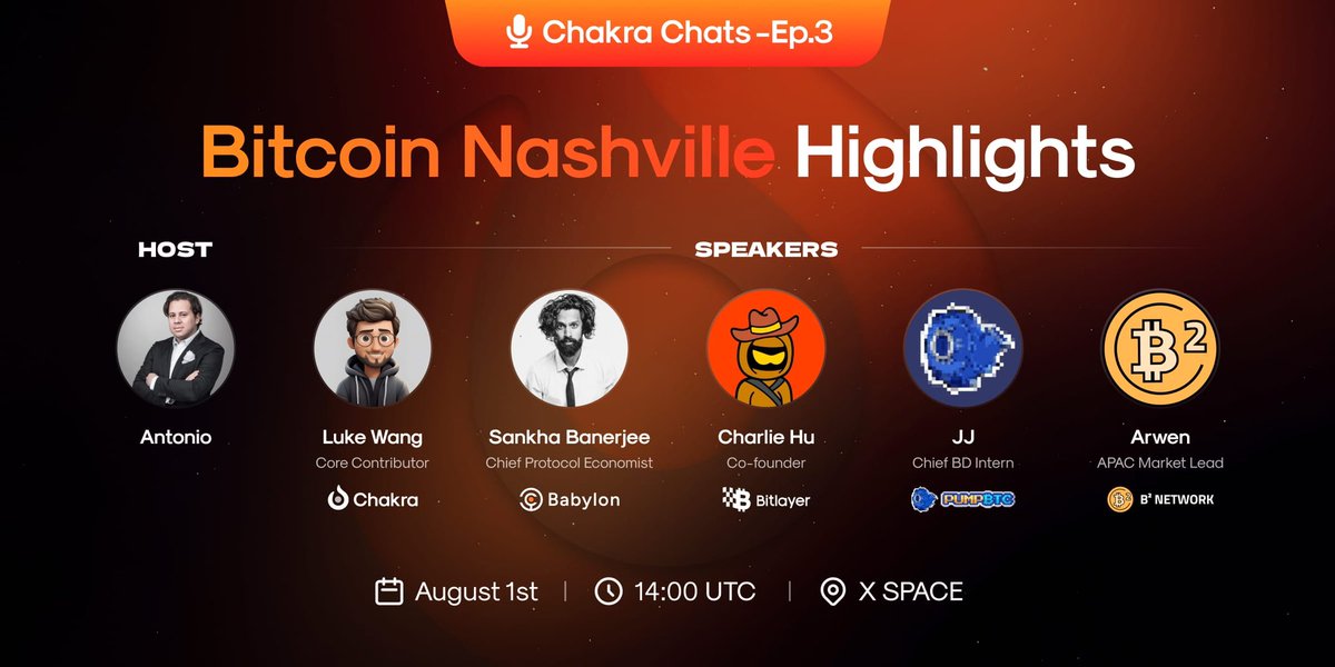 Chakra (@chakrachain) on Twitter photo 🗨️ Chakra Chats - Episode 3: Bitcoin Nashville Highlights
🇺🇸 Join us to discuss key takeaways from <a href="/TheBitcoinConf/">The Bitcoin Conference</a> in Nashville, new trends and innovations in the Bitcoin ecosystem, and the latest speech on U.S. Bitcoin policies. We'll also explore how Bitcoin projects can stand 🗨️ Chakra Chats - Episode 3: Bitcoin Nashville Highlights
🇺🇸 Join us to discuss key takeaways from <a href="/TheBitcoinConf/">The Bitcoin Conference</a> in Nashville, new trends and innovations in the Bitcoin ecosystem, and the latest speech on U.S. Bitcoin policies. We'll also explore how Bitcoin projects can stand