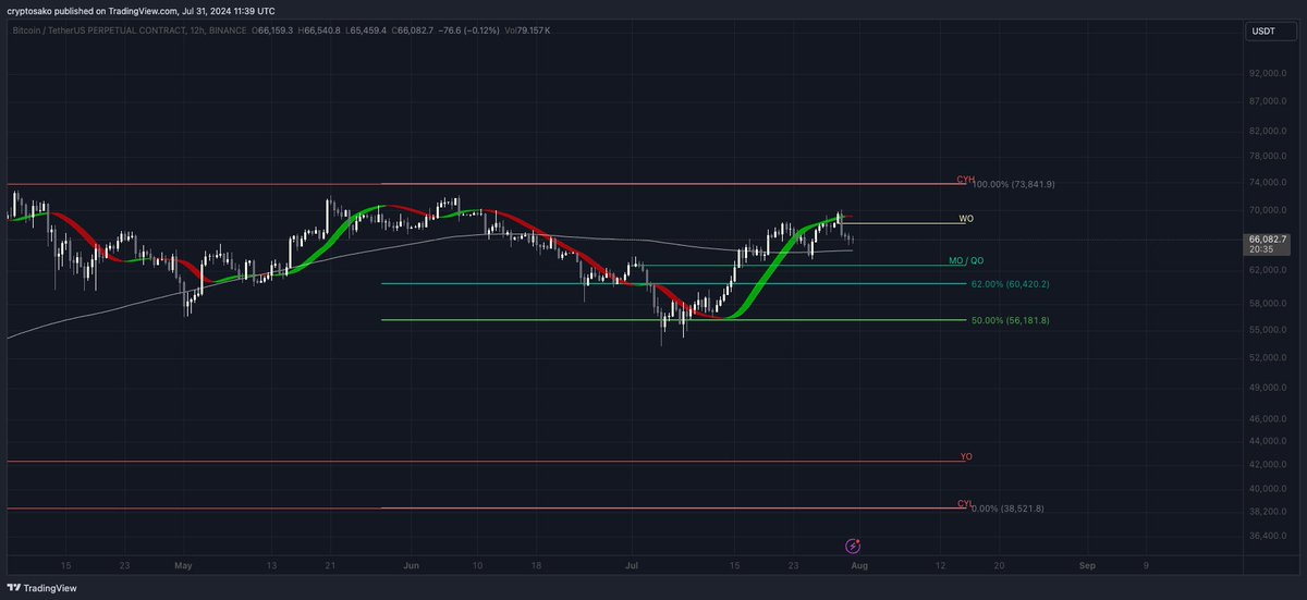 RangeSnipe tweet media