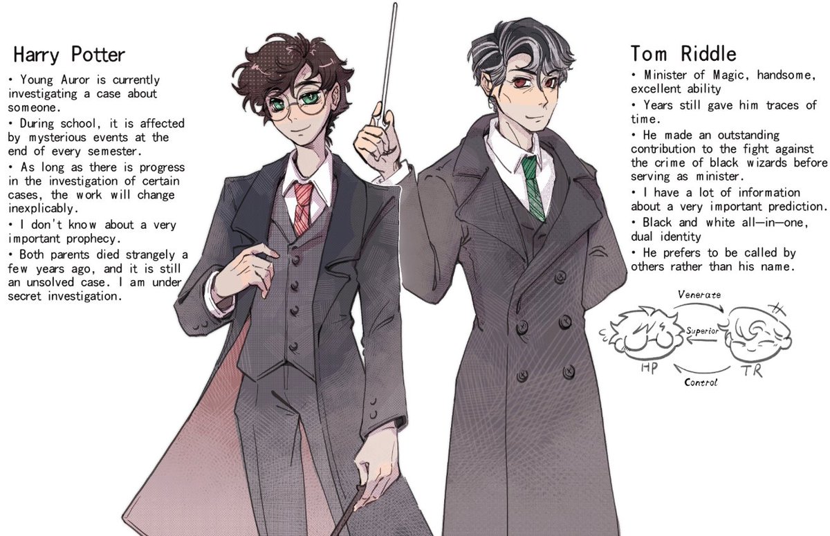 Meiguigaoji's tweet photo. 让哈利在生日当天加班真的非常对不起，但是祝哈利生日快乐！
#Tomarry https://t.co/pUoDIwlOha