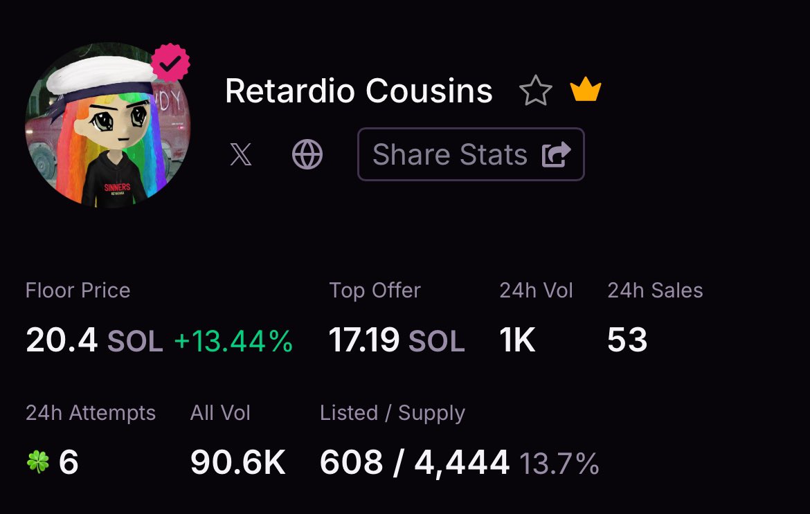 MagicDegenSOL's tweet photo. Giving away 1x Retardio Cousins NFT 🎁

Floor price is 20.4 $SOL ($3.7k) 🏆

To participate:
• Follow with notifications on 🔔
• Drop your Solana wallets👇🏻
• Like &amp; retweet 🔁

1x winner ~ 48 hours ⏳ https://t.co/KIy8ViRqiw