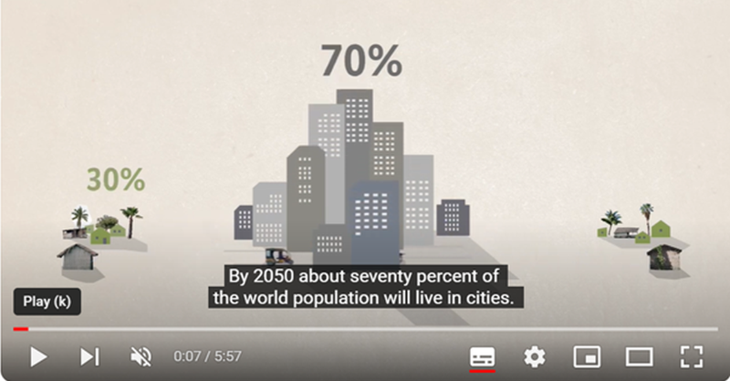 CitiesAlliance's tweet photo. #DYK: The #CitiesCHALLENGE 2.0, led by @giz_gmbh in partnership w/ @CitiesAlliance & @UNHABITAT aims to create climate-adapted, connected, and livable neighborhoods by supporting #UrbanInnovation.
➡️ https://t.co/AC0vagBsle
#InclusiveCities @Urbanet_info
Watch the video ⤵️
