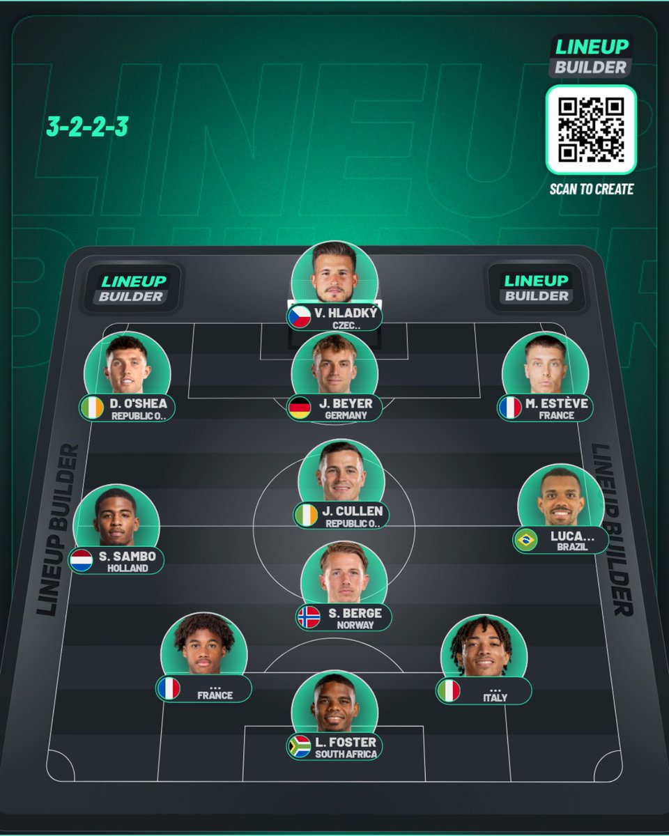 Jordan_Training's tweet image. 3 teams IMO all could do well in championship our squad depth is mental #twitterclarets