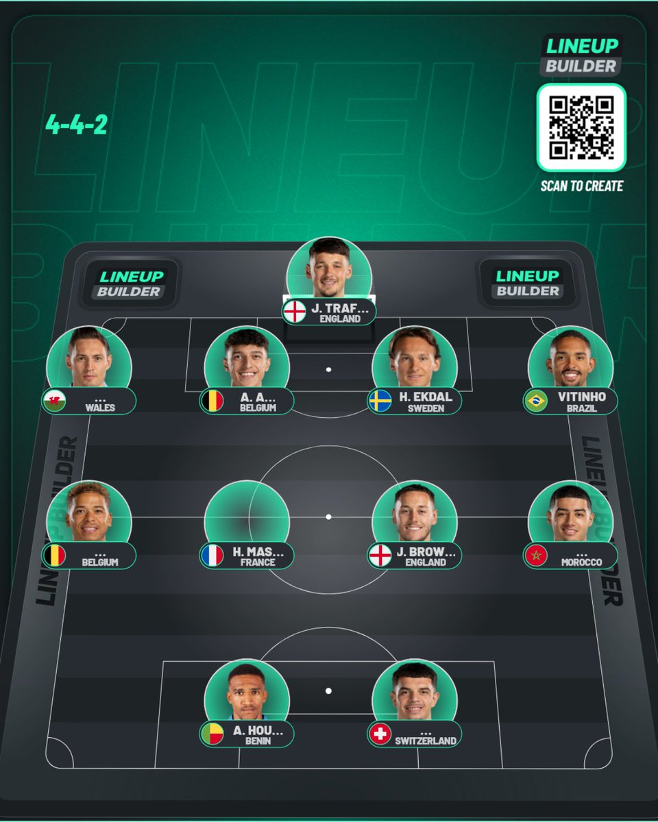 Jordan_Training's tweet image. 3 teams IMO all could do well in championship our squad depth is mental #twitterclarets