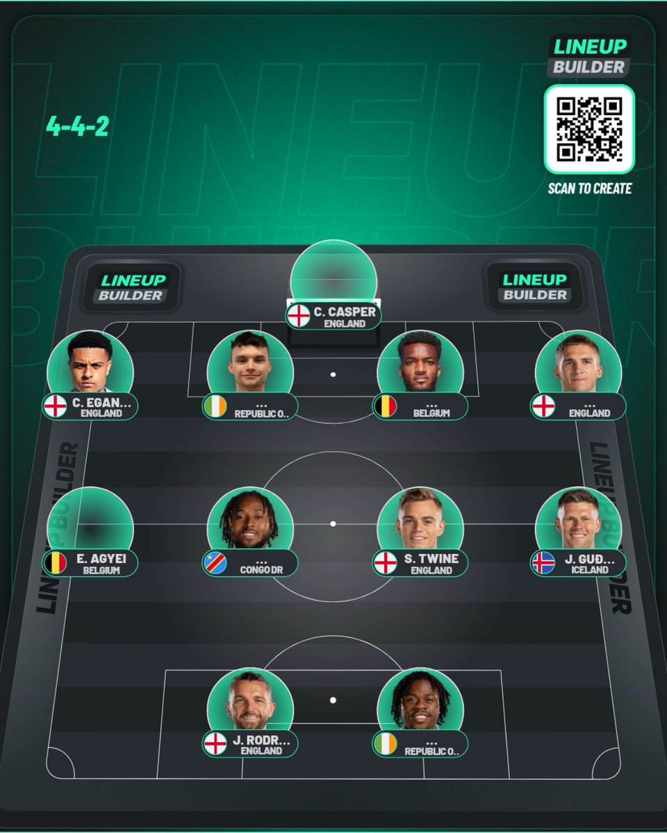 Jordan_Training's tweet image. 3 teams IMO all could do well in championship our squad depth is mental #twitterclarets