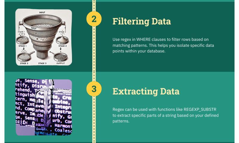 metisdata's tweet image. See our new infographic explaining how to use regular expressions in SQL!
#sql #database #regexp #regex
