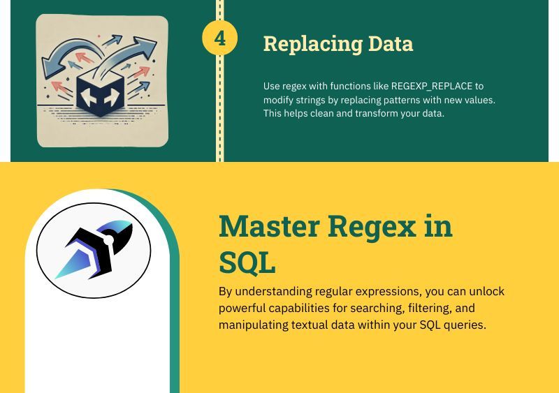 metisdata's tweet image. See our new infographic explaining how to use regular expressions in SQL!
#sql #database #regexp #regex