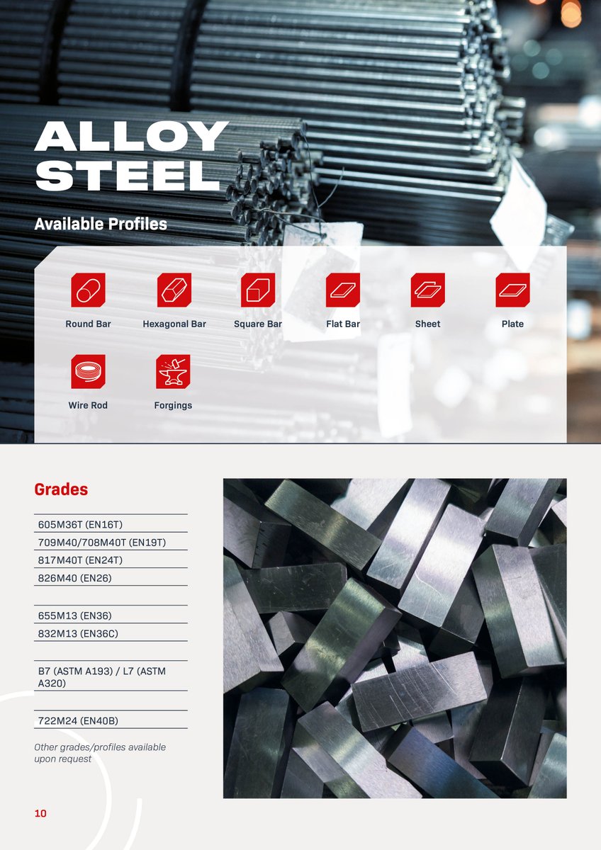 ChaseAlloys's tweet photo. https://t.co/9j85dvEH02