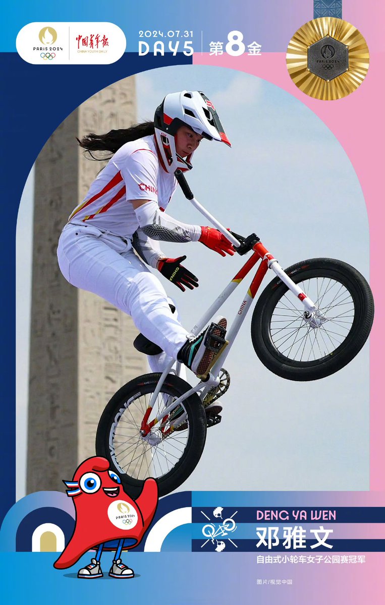 【第8枚金牌🥇祝贺中国队🇨🇳】黑马来了！刚刚，巴黎奥运会女子自由式小轮车决赛中，中国小将19岁的邓雅文和20岁的孙佳琪联袂出战，空中上演“神龙摆尾”等动作。最终，邓雅文为中国自由式小轮车项目取了奥运金牌零的突破。