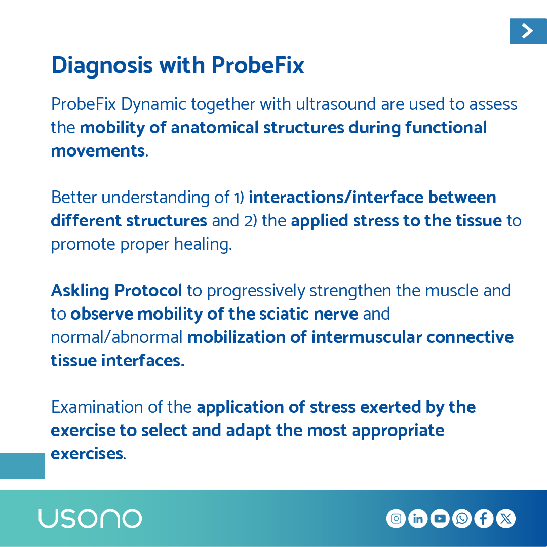 usono's tweet photo. 🇫🇷 Physiotherapist Steeve Chiapolini uses ProbeFix Dynamic to enhance rehab process of myotendinous biceps femoris injury in professional sprinter🏃🏾♂️ Full case request via link in comment 📩
#usono #ProbeFixDynamic #mskultrasound #MyotendinousInjury #olympics #Paris2024 https://t.co/YctqdqNrZq