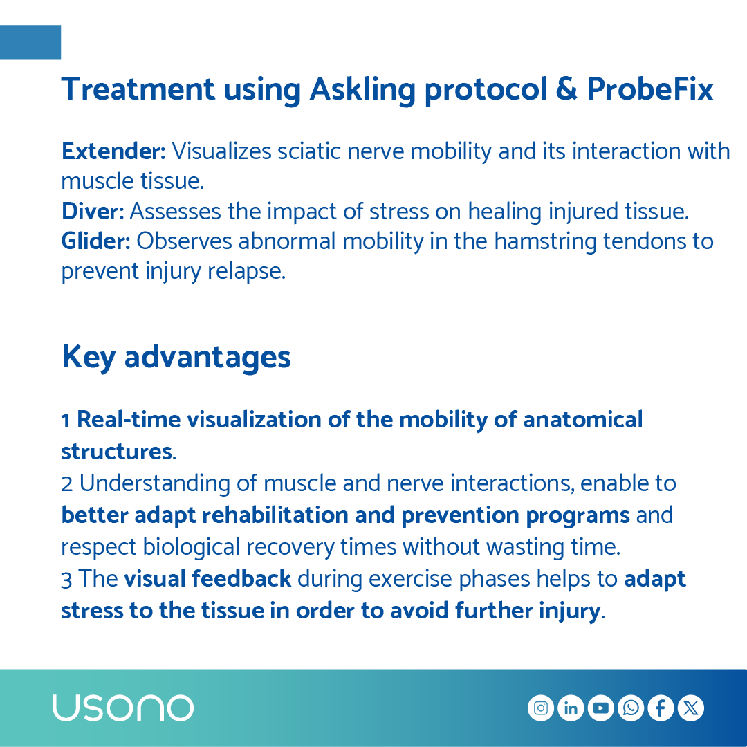 usono's tweet photo. 🇫🇷 Physiotherapist Steeve Chiapolini uses ProbeFix Dynamic to enhance rehab process of myotendinous biceps femoris injury in professional sprinter🏃🏾♂️ Full case request via link in comment 📩
#usono #ProbeFixDynamic #mskultrasound #MyotendinousInjury #olympics #Paris2024 https://t.co/YctqdqNrZq