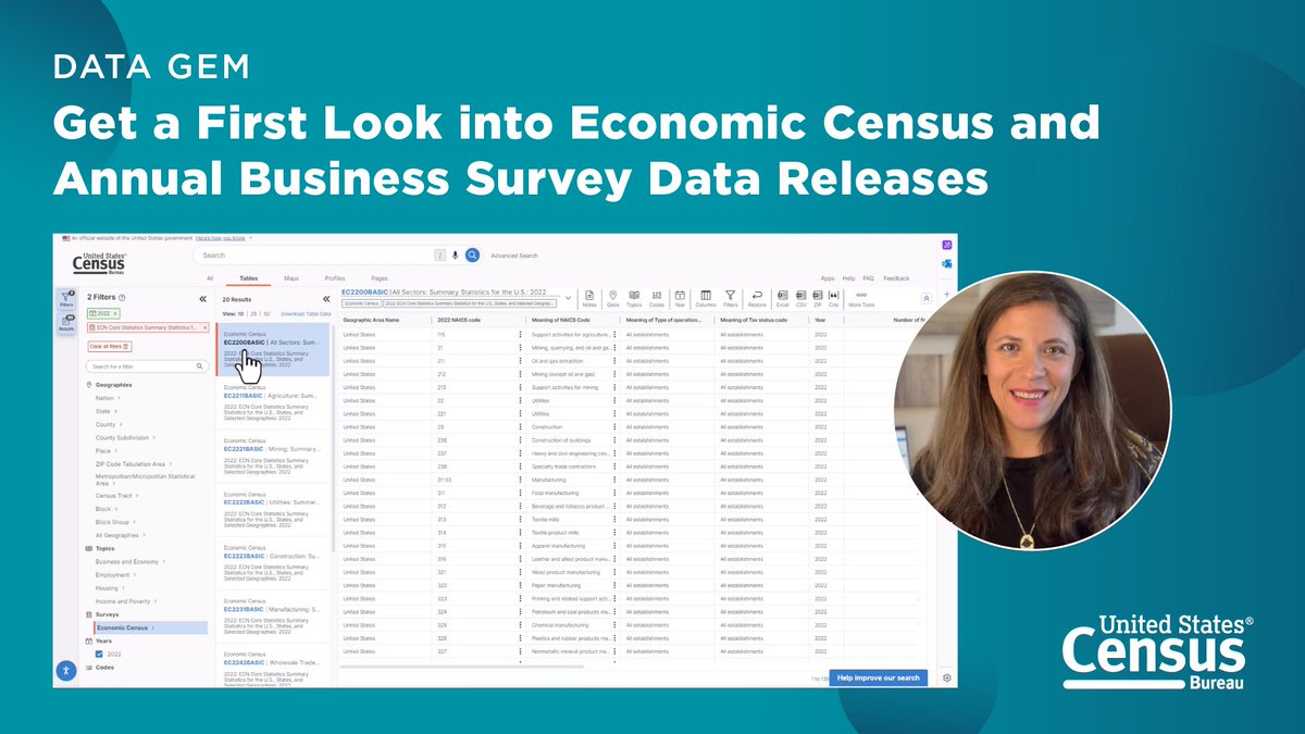 uscensusbureau's tweet photo. Watch our #DataGem video to learn how to find “First Look” economic data from the Economic Census and the Annual Business Survey.
▶️ https://t.co/8Bi9mUKbDP
#CensusAcademy #EconCensus https://t.co/0E62ZkJTIB