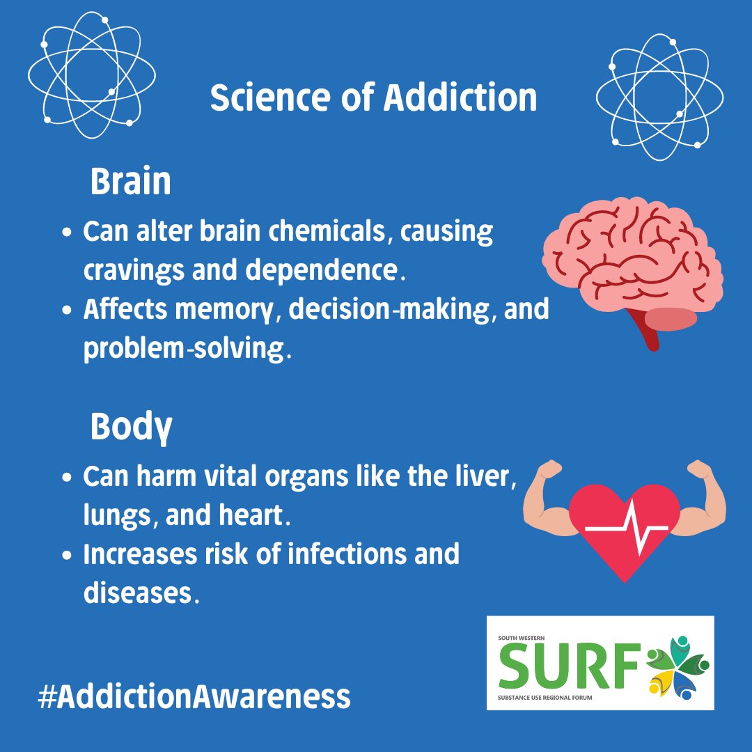 SURF - Substance Use Regional Forum tweet media