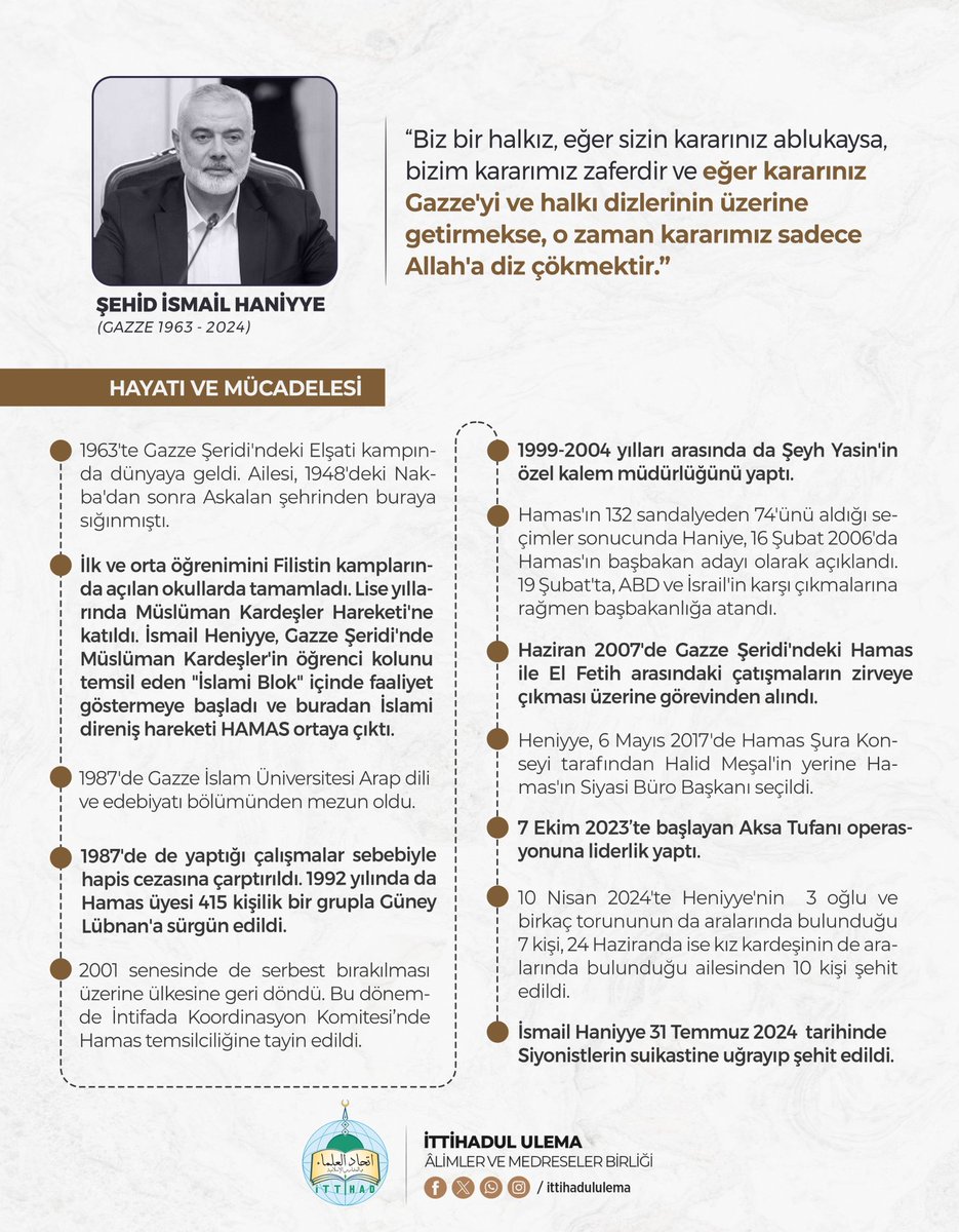 m_besirvarol's tweet photo. انالله وانااليه راجعون
Ey #Aksa'nın şehidi ve #İsmaili! Allah, sana rahmet etsin.Kanını kesin bir zaferin vesilesi kılsın.
Bilmiyorum senin üzerine mi ağlayalım?
İslam ümmetinin acizliğine mi ağlayalım?
Ya da İran'ın içine düştüğü durumuna mi ağlayalım?
حسبنا الله ولاقوة الابالله https://t.co/ZNvebjV7k6