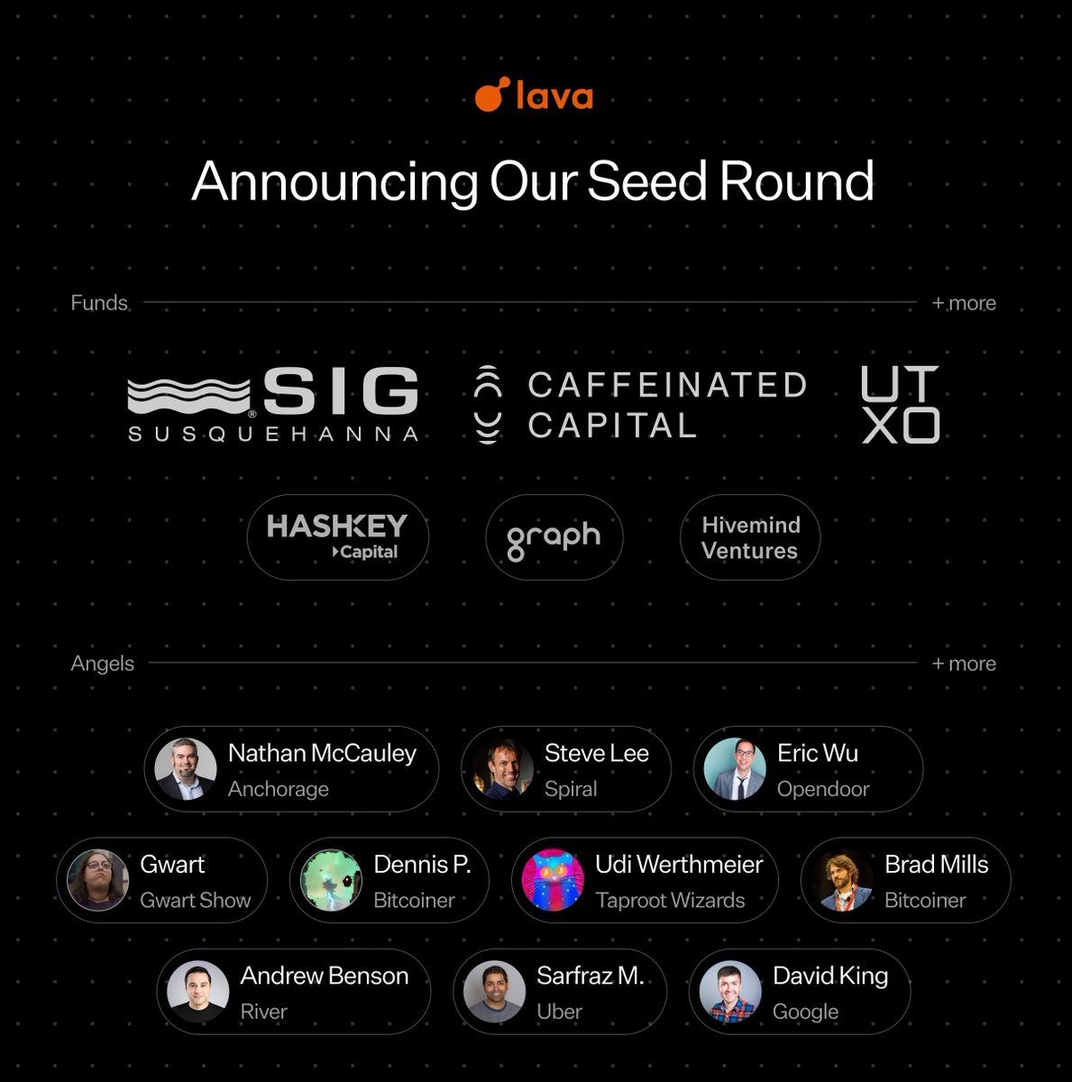 Announcing our Seed Round. 

With support from the best backers in the industry, we’re building the self-custody vault for people who want to save in bitcoin and spend in dollars without compromising on security.