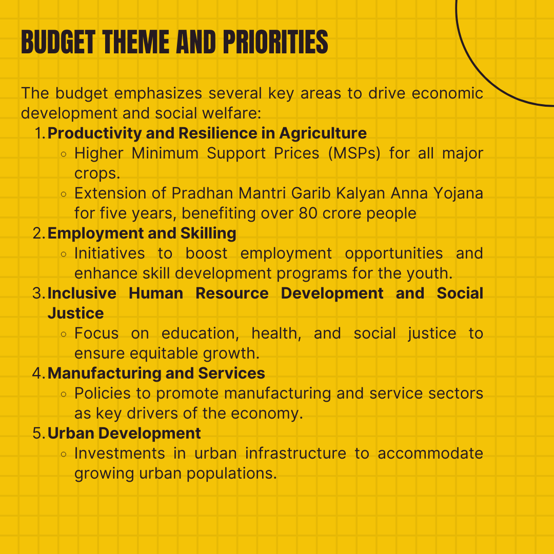 MMCibsHyd's tweet photo. "India's 2024-25 Budget focuses on fostering economic growth, inclusiveness, and fiscal prudence. Key highlights include increased MSPs, expanded welfare programs, significant investments in infrastructure, and tax reforms. The budget aims to ensure sustainable development https://t.co/FHnPh62p4C
