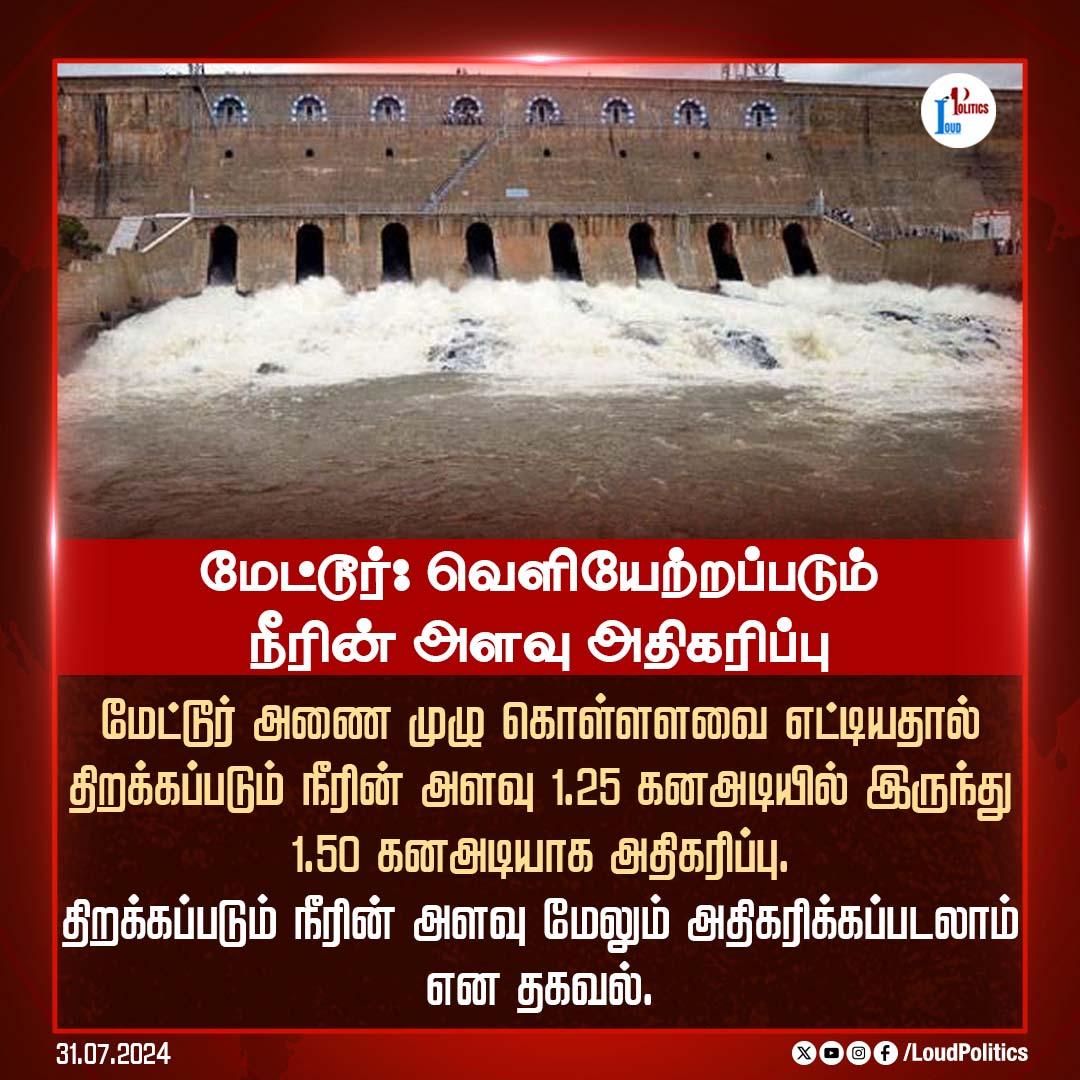 loudpolitics_lp's tweet photo. மேட்டூர்: வெளியேற்றப்படும் நீரின் அளவு அதிகரிப்பு
#metturdam #dam #waterlevel #waterlevelincrease #tamilnadu #loudpolitics https://t.co/86ohMHVuEV