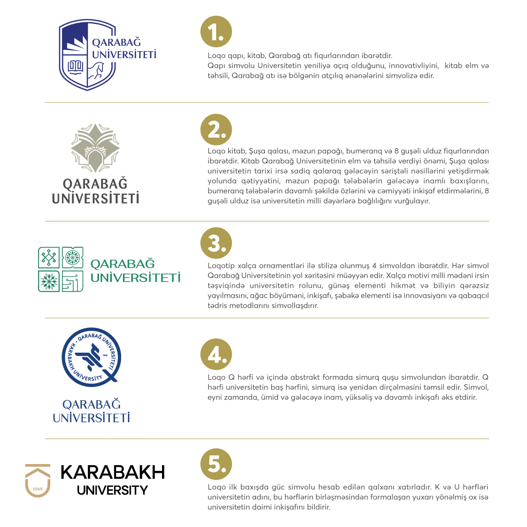 Xankəndi şəhəri - Khankendi city 🇦🇿 tweet media