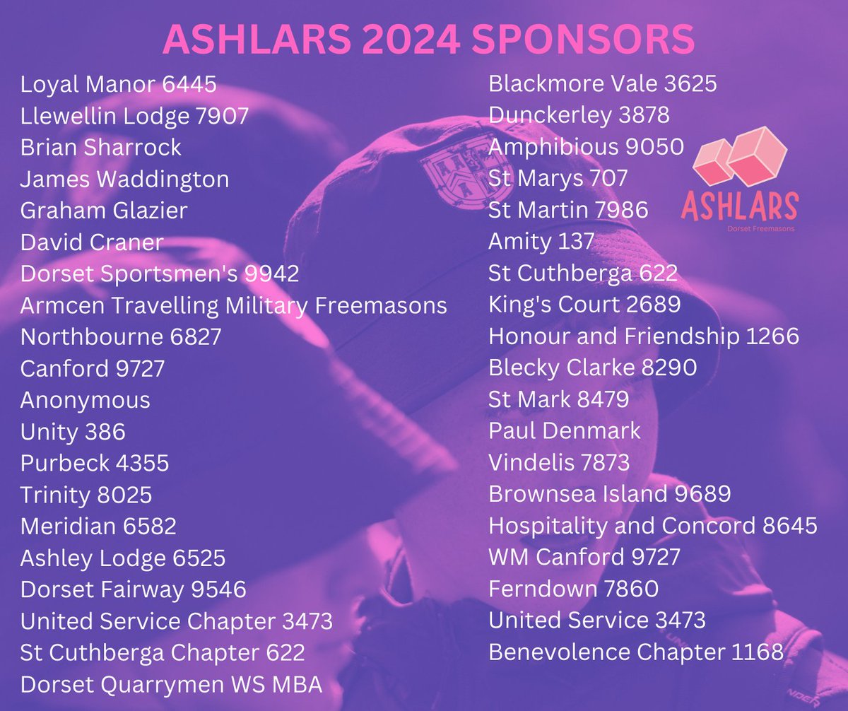We extend our heartfelt gratitude to the below Freemasons generously supporting ASHLARS this summer. Thanks to your incredible support, you have made it possible for 100 children to participate in ASHLARS on Thursday 29 August 2024.