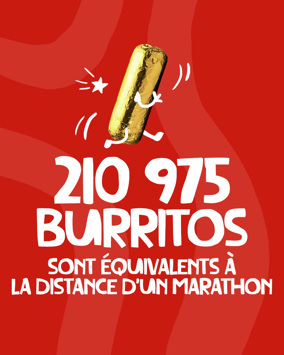 Chipotle FR tweet media