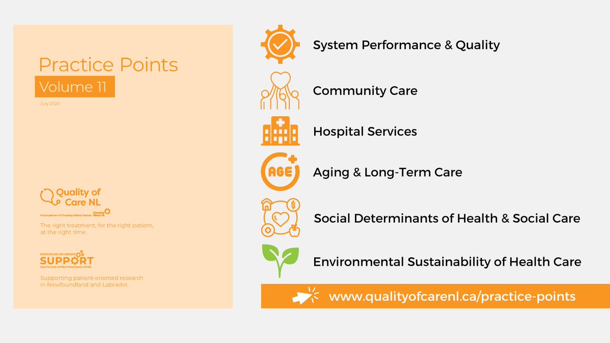 The latest edition of Practice Points is here! Volume 11 features summaries of our research and evaluation work in several key areas of health care and the social determinants of health 📊 Browse the articles at qualityofcarenl.ca/practice-point…