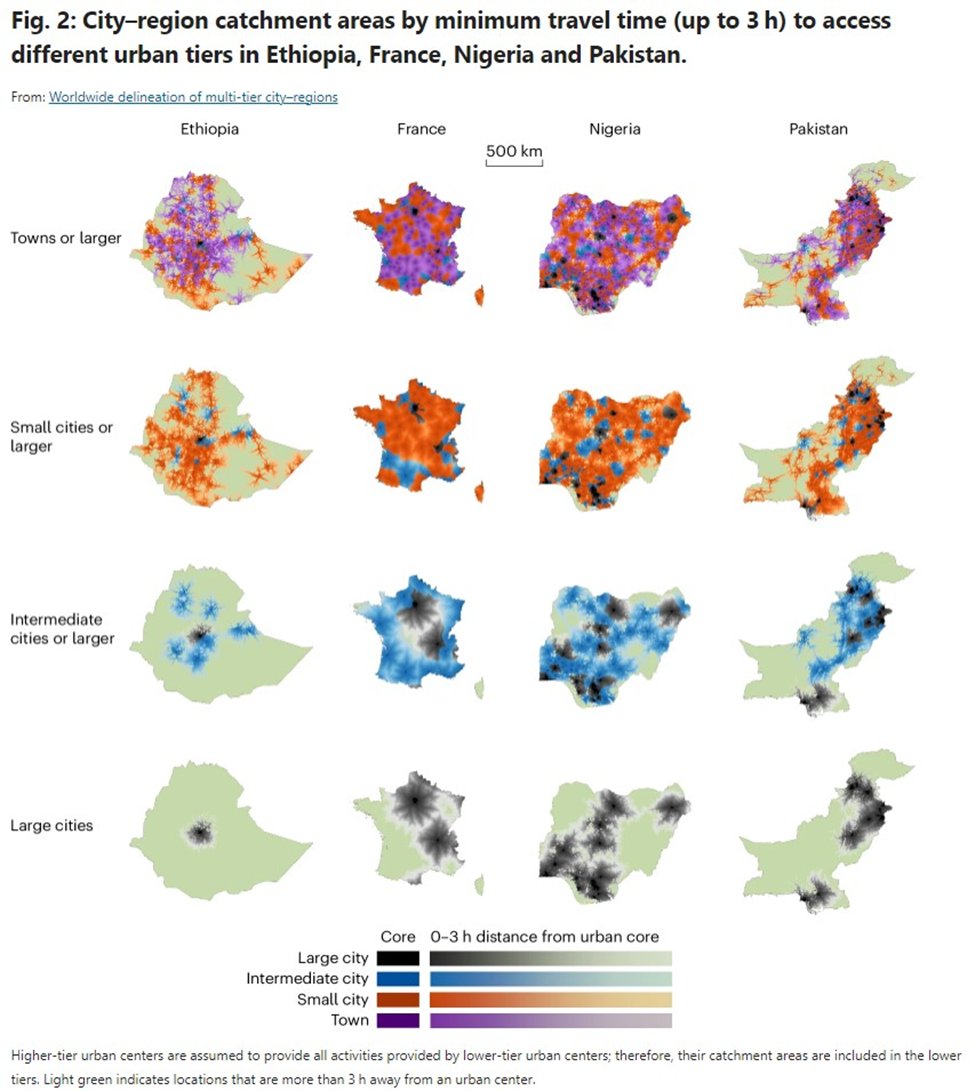 1/4 Ever wondered what Von Thünen and Christaller might come up with if they had access to modern data and computing power? #EconTwitter 🧵
Our recent paper on multi-tier city-regions offers a glimpse into that intriguing possibility. 🌍
nature.com/articles/s4428…