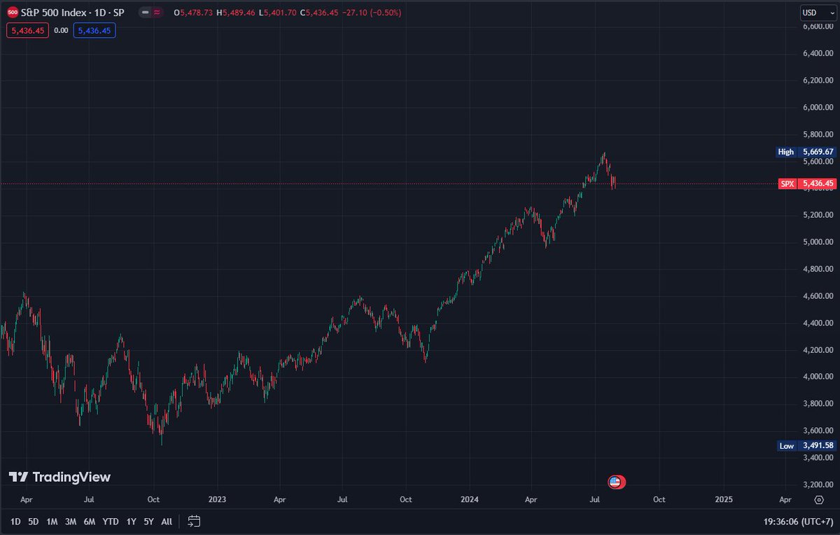 MM.Axiom tweet media