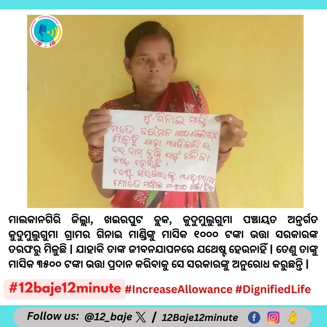 12_baje's tweet photo. Ginai Mandi from Kudumuluguma village in Malkangiri district is appealing to the government to raise the monthly allowance from Rs. 1000 to Rs. 3500, so that she can live a dignified life.
#IncreaseAllowance #DignifiedLife
@FdOdisha @dm_malkangiri
@SSEPD2 @IPR_Odisha
@CMO_Odisha https://t.co/6fCzE8diX6