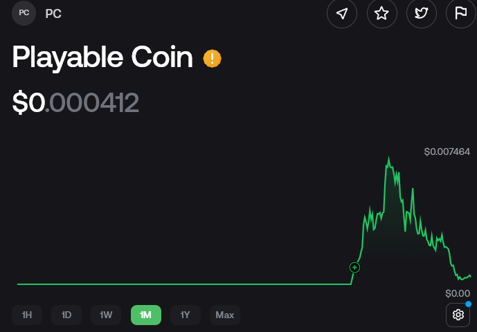 <a href="/TerenzioFletch/">TerenceFletcher</a> <a href="/Playablecoin/">Playable Coin</a> Still holding my full $PC bag, even though it did a 7x or something, only looking for big wins.

I don't take profit on anything under 10m.
