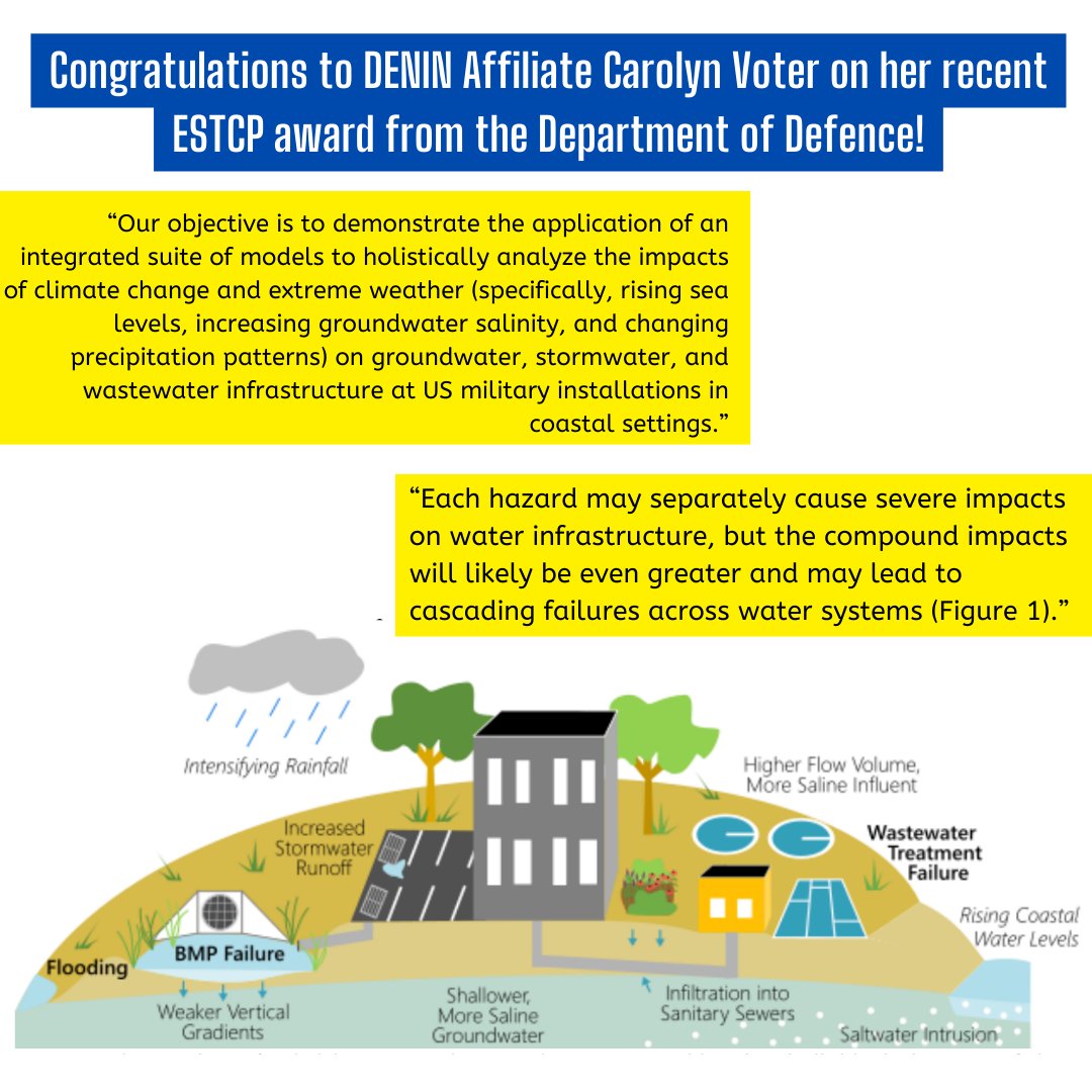 Congrats to #DENINAffiliate Carolyn Voter for her recent ESTCP award to study how climate change impacts groundwater, stormwater, &amp; wastewater infrastructure at coastal military facilities! Another great example of how UD is leading research in resilient coastal communities!
