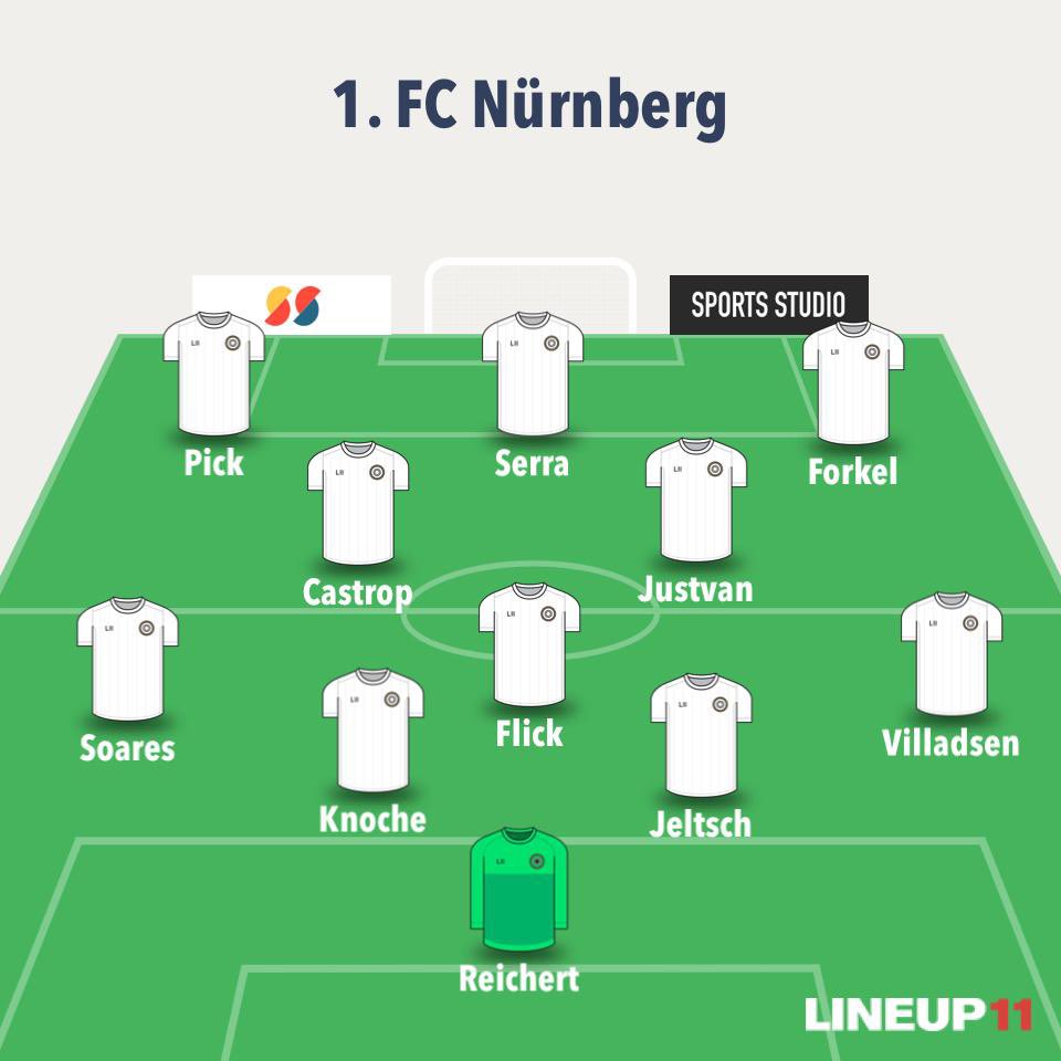 Hä wir steigen halt rt auf👨‍🍳