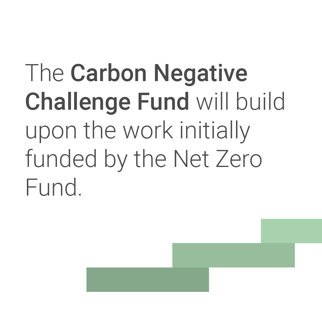 York and North Yorkshire Combined Authority tweet media