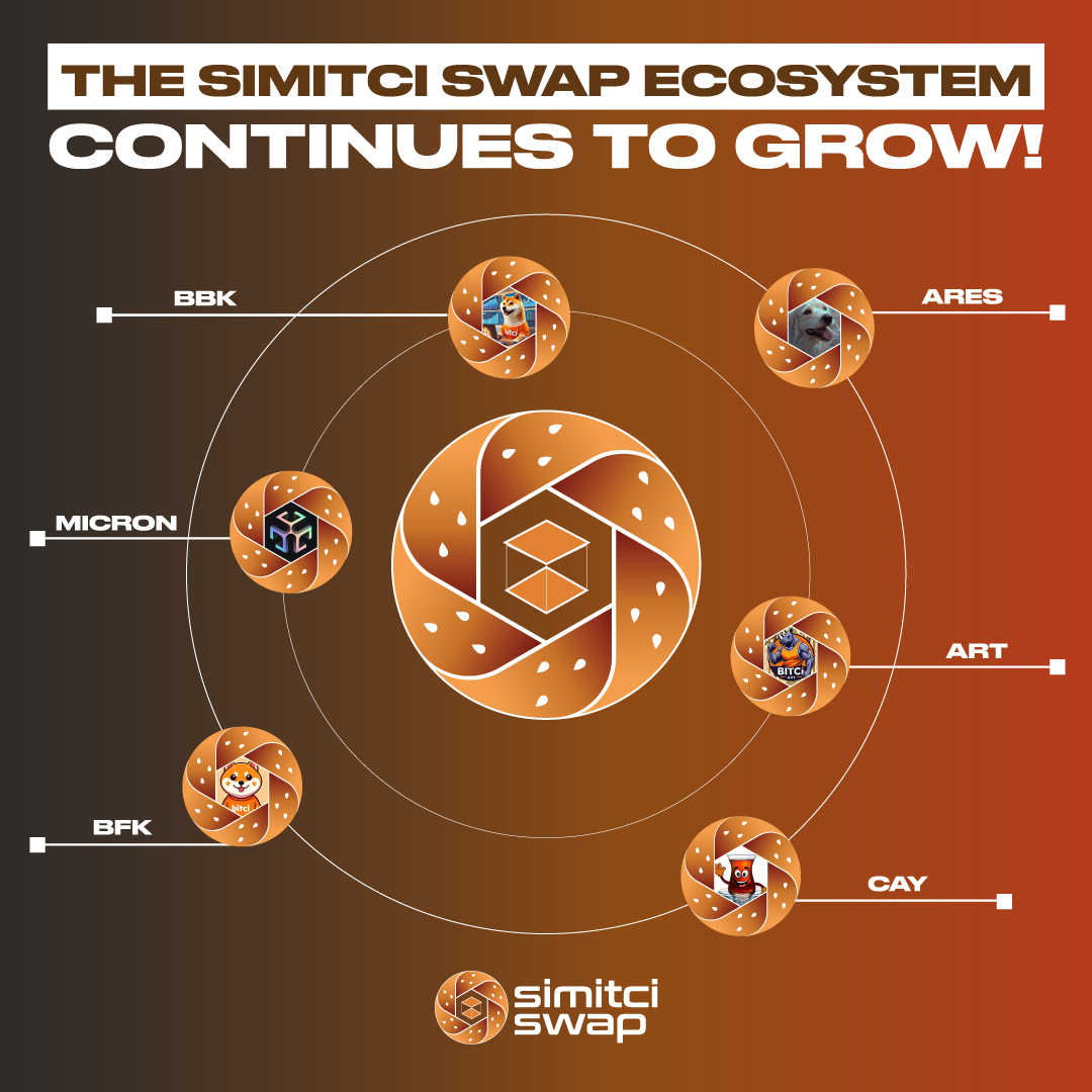 Simitci Swap 🥯 tweet media
