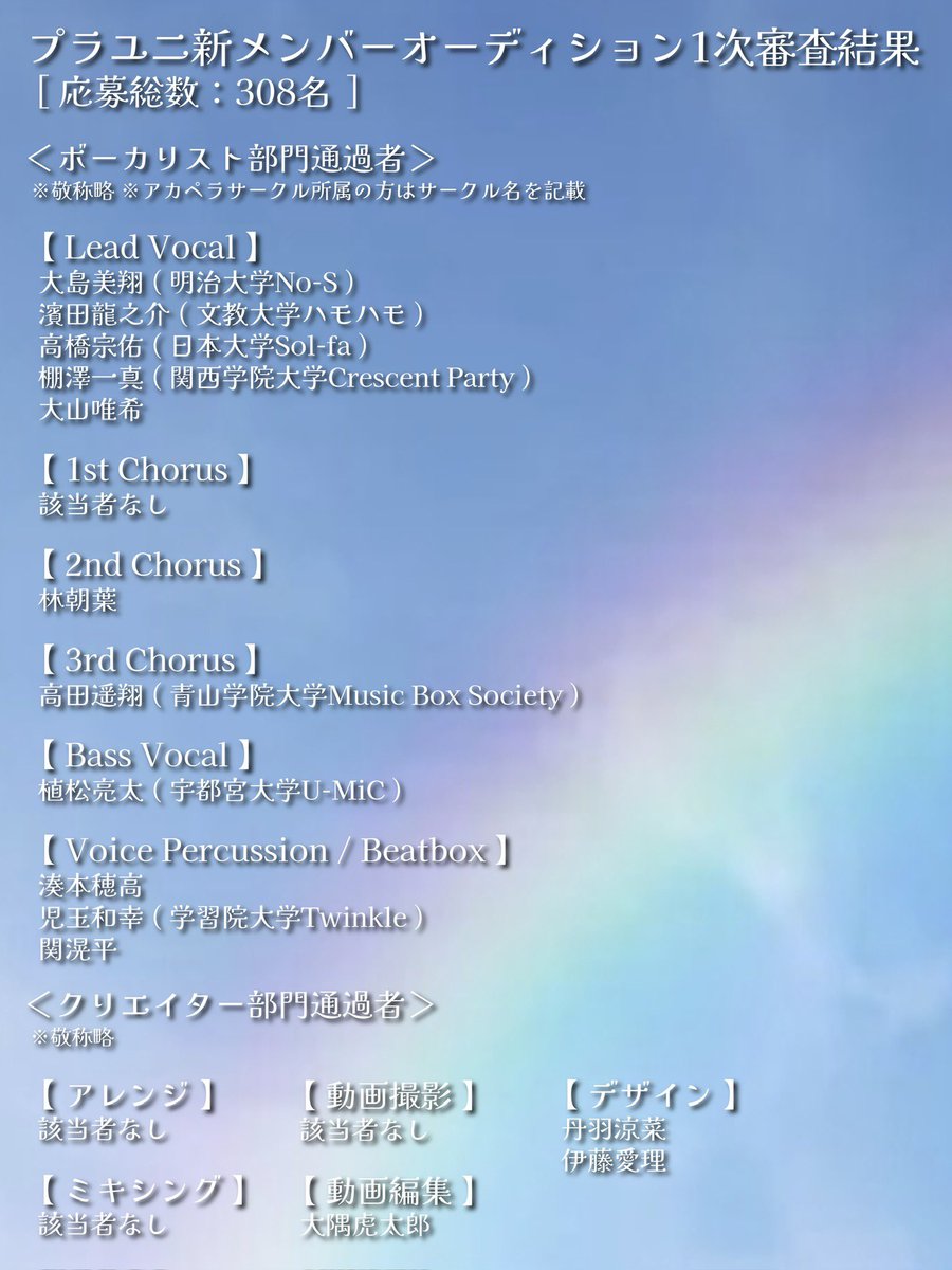 PLUSUnison's tweet photo. 🌈プラユニ新メンバーオーディション🌈

        ✨✨1次審査結果発表✨✨

※通過者の方には2次審査の詳細を追ってご連絡いたします。
#plusunison #プラユニオーデ https://t.co/Sxv9Rk6nht